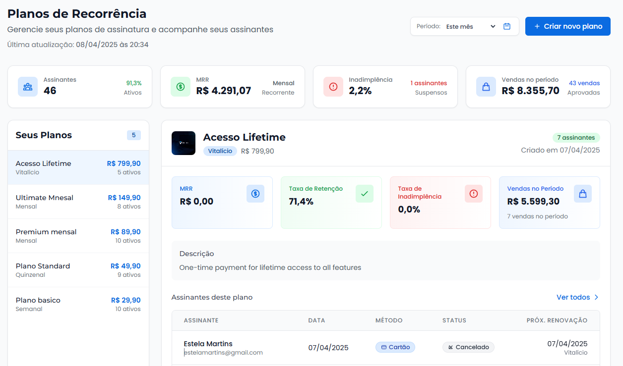 Interface de Assinaturas